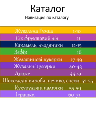 Каталог