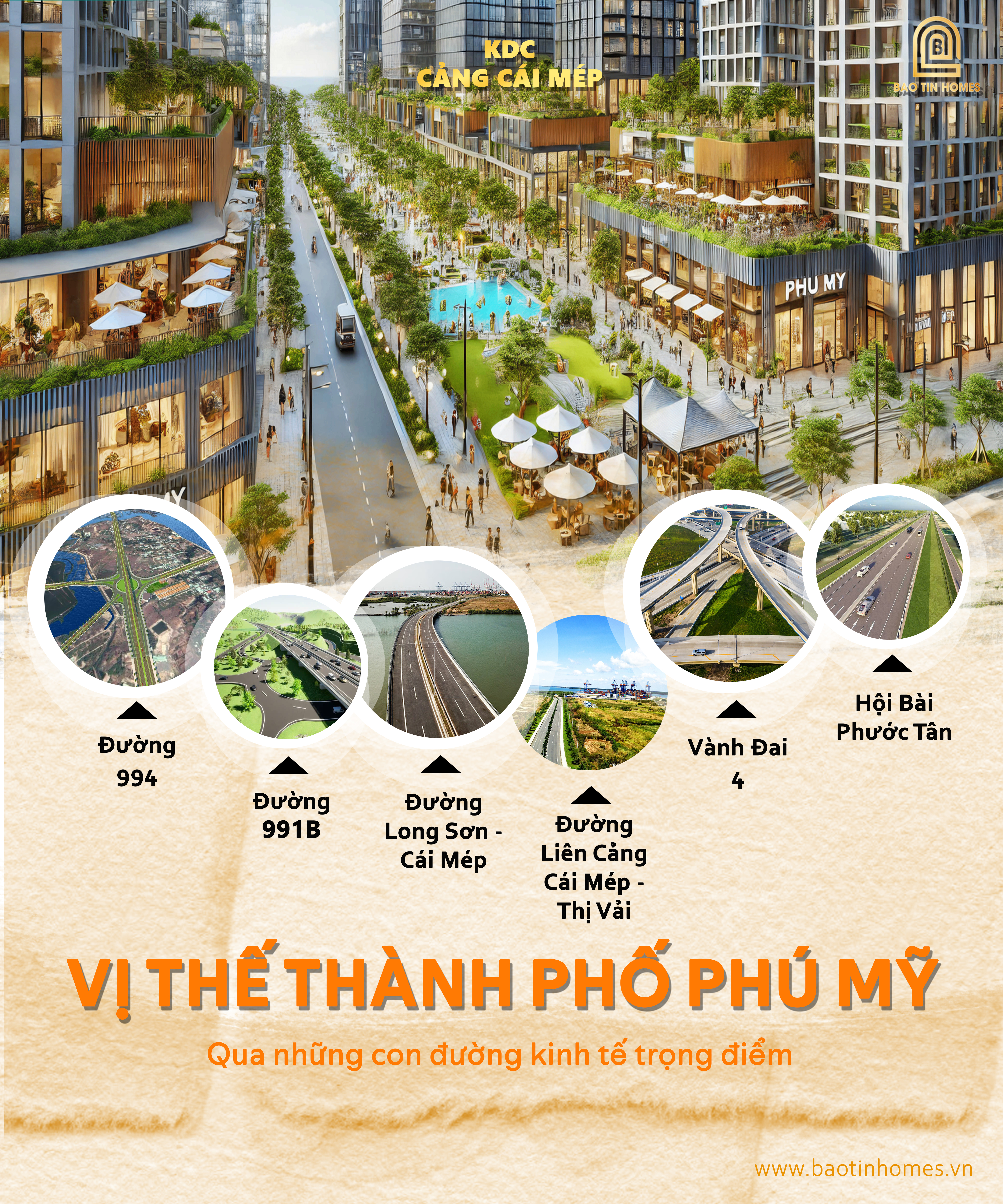 Vị thế Thành phố Phú Mỹ qua những con đường kinh tế trọng điểm