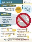 Z1696_CardioSmart_Infographic_SmokingCessation_v5 copy