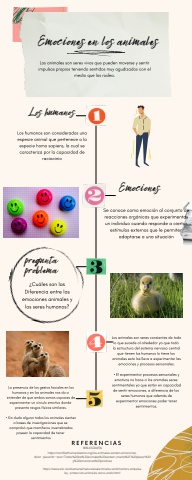 Emociones en los animales