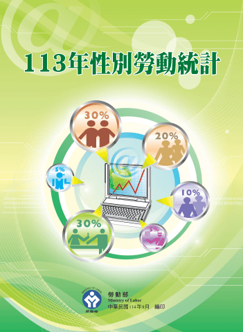 113年性別勞動統計
