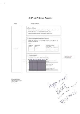 SOP for IP Status Report