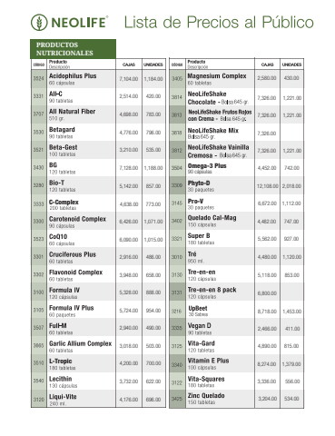 Lista de Precios al Público