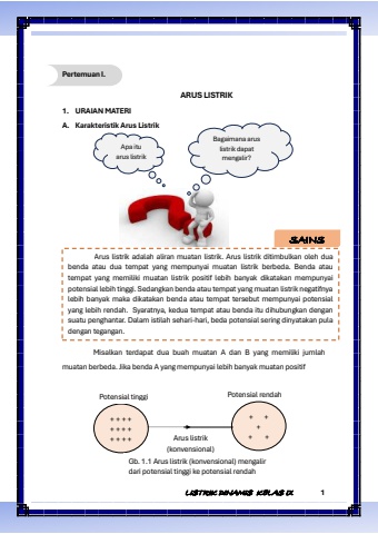 MODUL STEM LISTRIK DINAMIS Pertemuan I