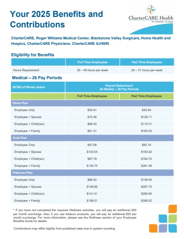 Rate Sheet - Non Union - English