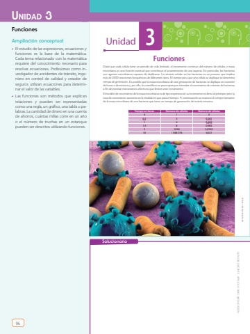 Matemática Libro Docente Applica 2.0 BGU 2 Unidad 3