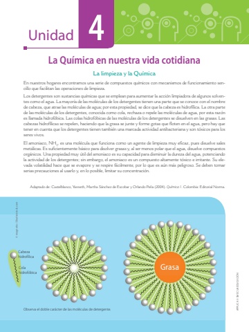Química Applica 2.0 BGU 2 Unidad 4