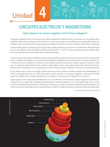 Física Applica 2.0 BGU 2 Unidad 4