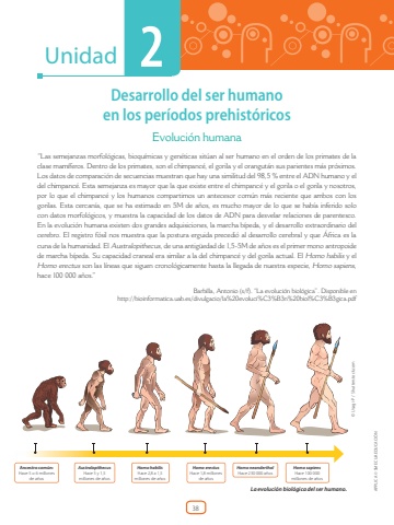 Historia Applica 2.0 BGU 1 Unidad 2