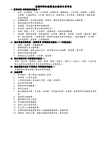 中華民國各類所得扣繳暨免扣繳項目參考表