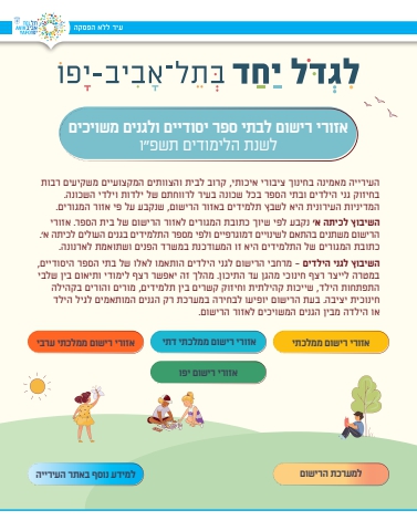 אזורי רישום לבתי ספר יסודיים ולגנים משויכים - תשפ