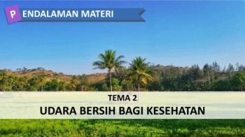 Materi Tema 2 ST1 PPKn IPS SBdP
