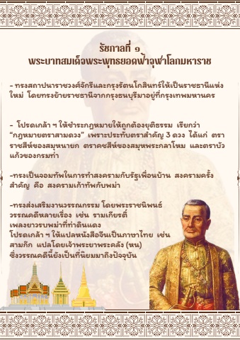 ของพระมหากษัตริย์ ร.1-ร.6