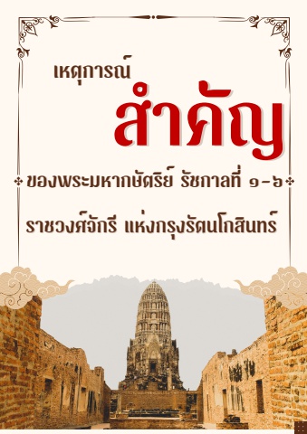 ของพระมหากษัตริย์ ร1-ร6