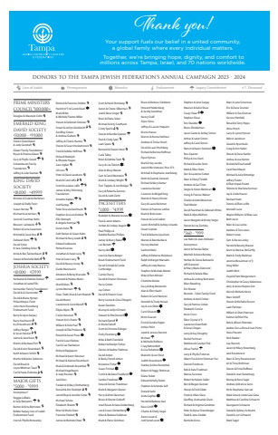 Honor Roll 2024 - for Jewish Press (final)