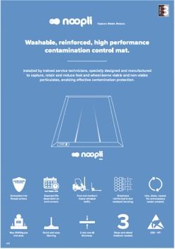 noopli - PRO  3Roda