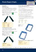 Chassis Support Angles