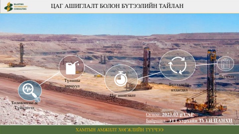2023.03-р сарын тайлан ЗҮҮН ЦАНХИ