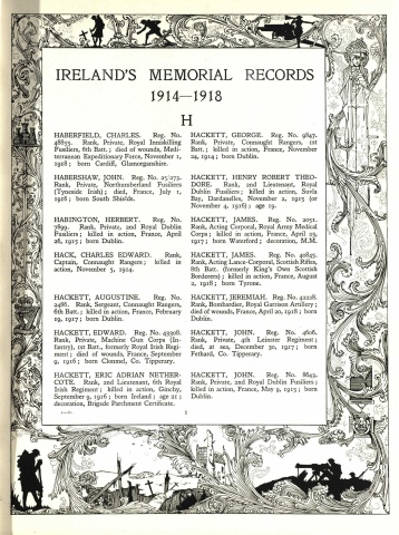 Ireland's Memorial Records  1914 - 1918, Book 4, H - Ker