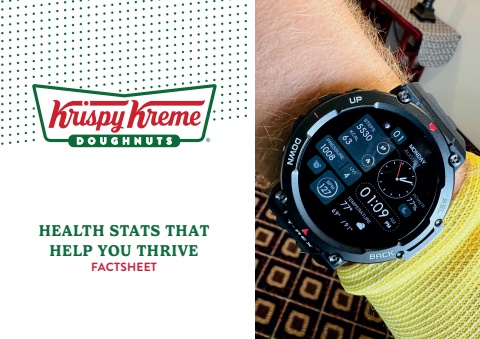 Krispy-Kreme-august-25-newsletter-UK&I