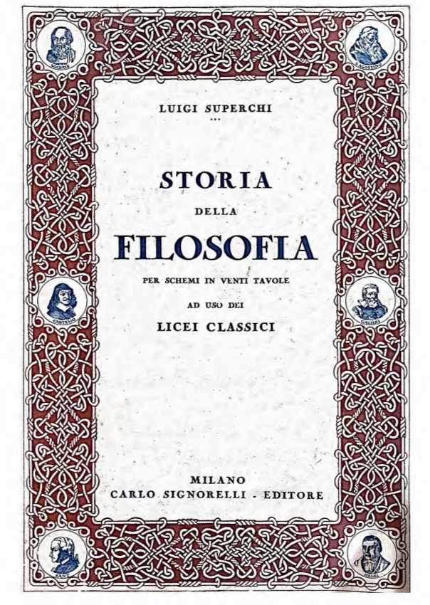 Storia della Filosofia