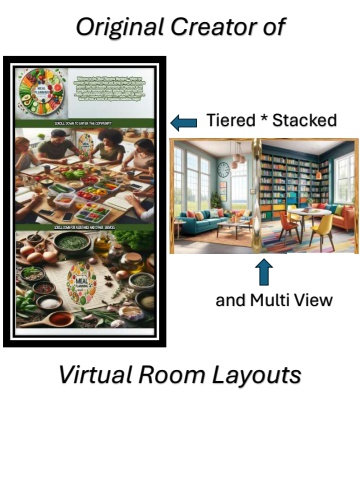 About Original Creator of Tiered Stacked  adn Multi View Rooms