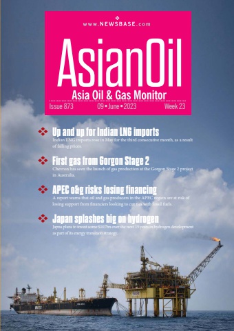 AsianOil Week 23 2023
