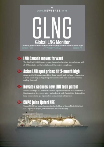 GLNG Week 25 2023