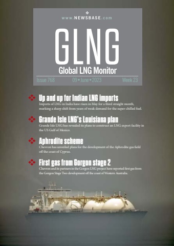 GLNG Week 23 2023