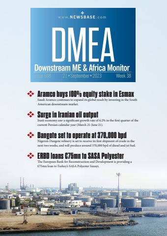 DMEA Week 38 2023