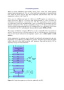 microprocessor