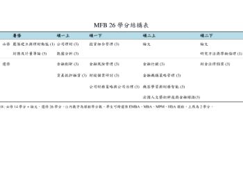 PowerPoint 簡報