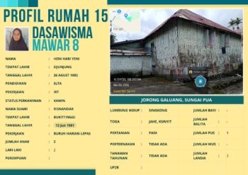 TP-PKK Nagari Sungai Pua_Jorong Galuang_Dasawisma Mawar 8_Rumah 15