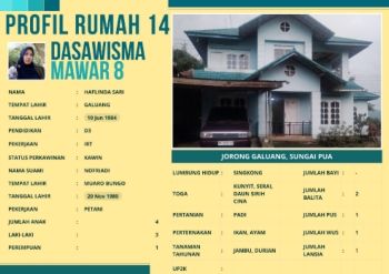 TP-PKK Nagari Sungai Pua_Jorong Galuang_Dasawisma Mawar 8_Rumah 14