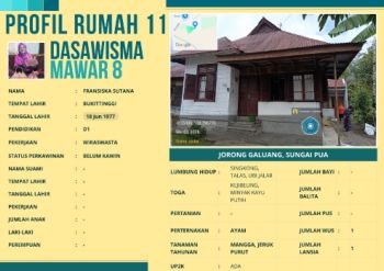 TP-PKK Nagari Sungai Pua_Jorong Galuang_Dasawisma Mawar 8_Rumah 11