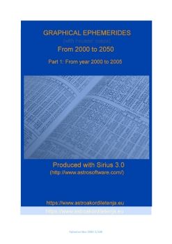 Graphical Ephemerides 2000-2005