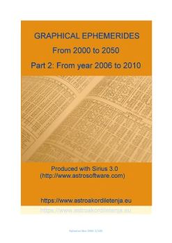 Graphical ephemerides 2006-2010