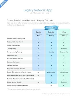 15 - Legacy Network App