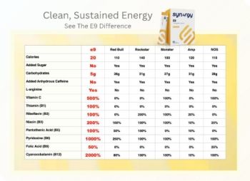 41 - Clean Sustain Energy