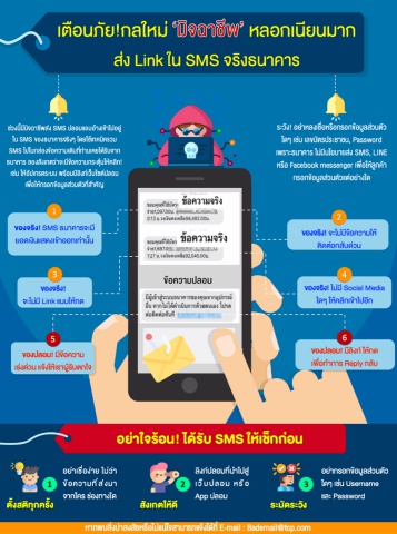 เตือนภัย! มิจฉาชีพส่ง SMS หลอกลวง: อย่าหลงคลิกลิงก์แปลกปลอม