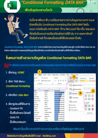 Conditional Formatting DATA BAR: ทำให้รายงาน Excel โดดเด่นและอ่านง่ายขึ้น