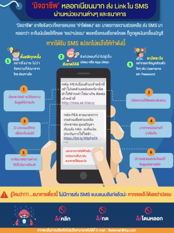 เตือนภัย! มิจฉาชีพส่ง SMS หลอกลวง: อย่าหลงคลิกลิงก์แปลกปลอม