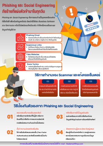 Phishing และ Social Engineering: ภัยร้ายที่แฝงตัวเข้ามาในทุกวัน