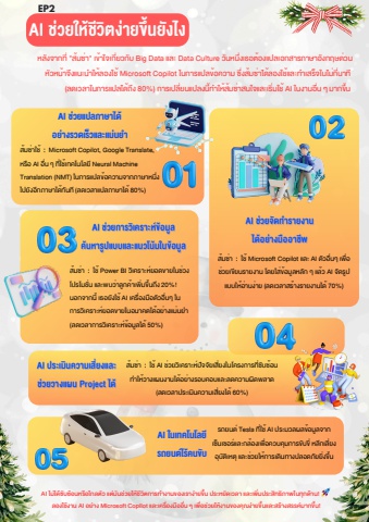 AI ช่วยให้ชีวิตง่ายขึ้นได้อย่างไร?