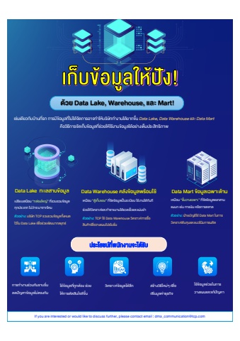 เก็บข้อมูลให้ปัง! ด้วย Data Lake, Warehouse และ Mart