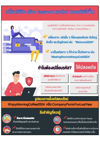 ปรับเปลี่ยนแนวคิดการตั้งรหัสผ่านให้ปลอดภัยยิ่งขึ้น!