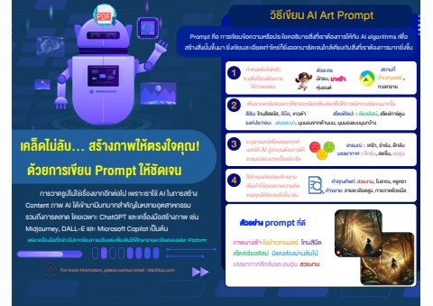 เคล็ดลับการสร้างภาพ AI ให้ตรงใจด้วย Prompt ที่ชัดเจน