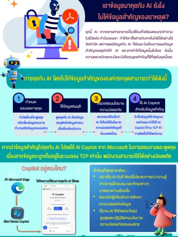 ปกป้องข้อมูลสำคัญขององค์กรจาก AI: วิธีพูดคุยให้ปลอดภัย