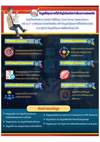 คุณภาพข้อมูลที่สำคัญสำหรับองค์กรยุค Data-Driven