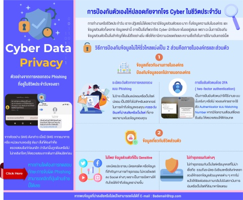 Cyber Data Privacy: วิธีป้องกันข้อมูลรั่วไหลในชีวิตประจำวัน